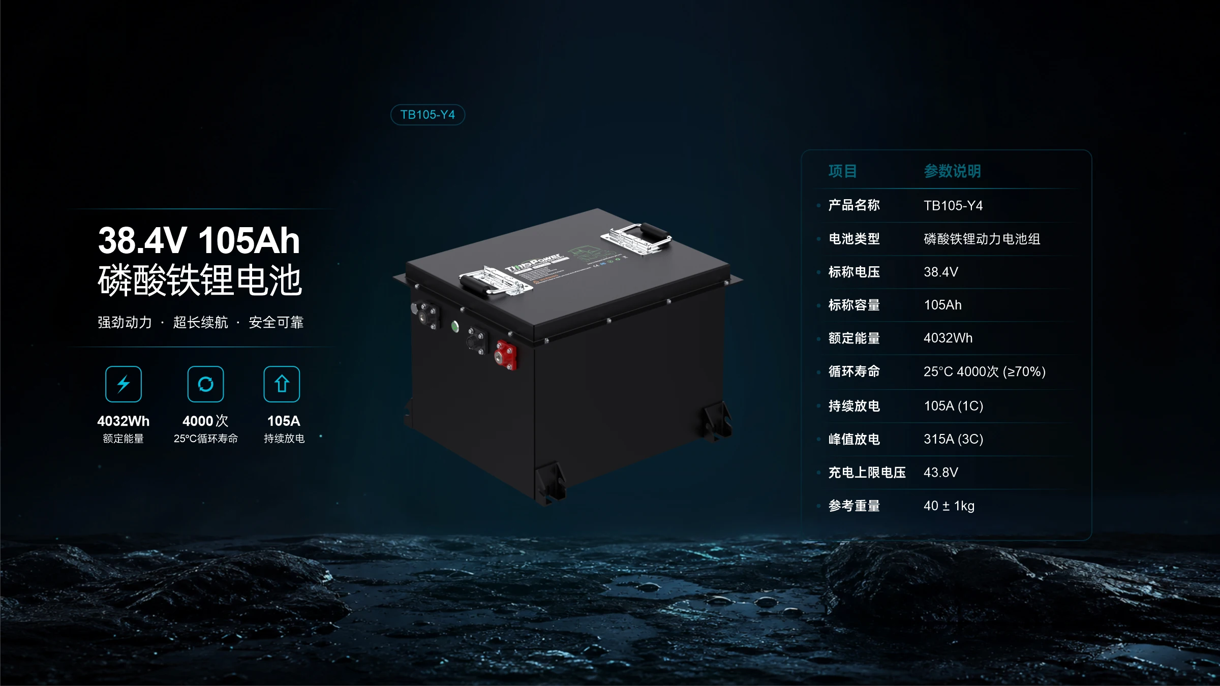 新途动力 38.4V 105Ah 磷酸铁锂电池海报