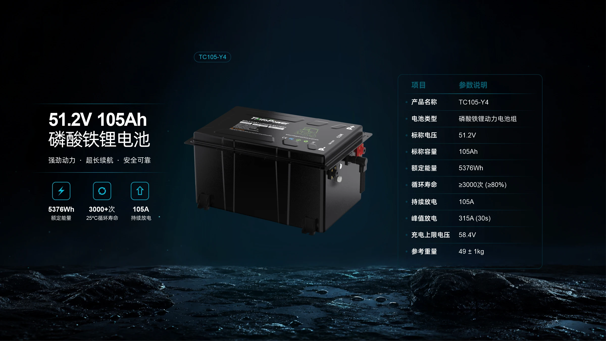新途动力 51.2V 105Ah 磷酸铁锂电池海报