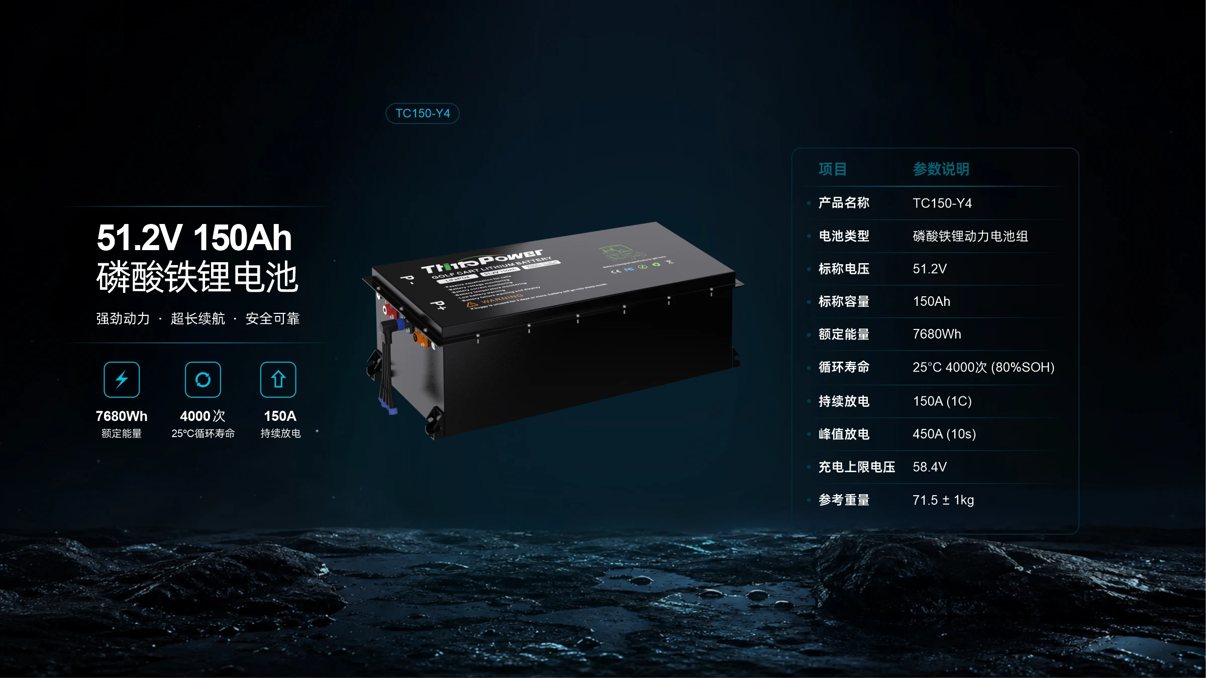 新途动力 51.2V 150Ah 磷酸铁锂电池海报