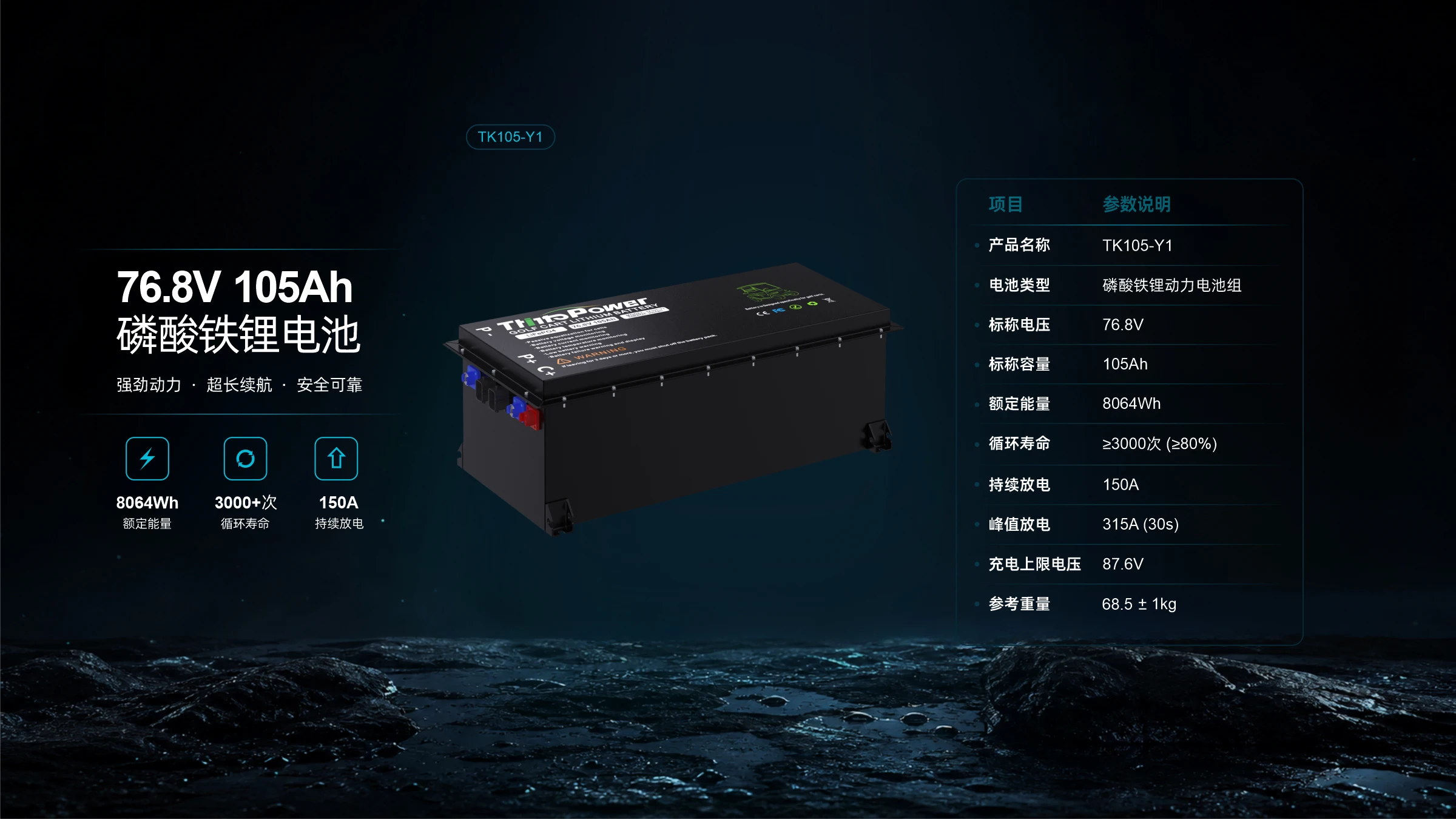 新途动力 76.8V 105Ah 磷酸铁锂电池海报