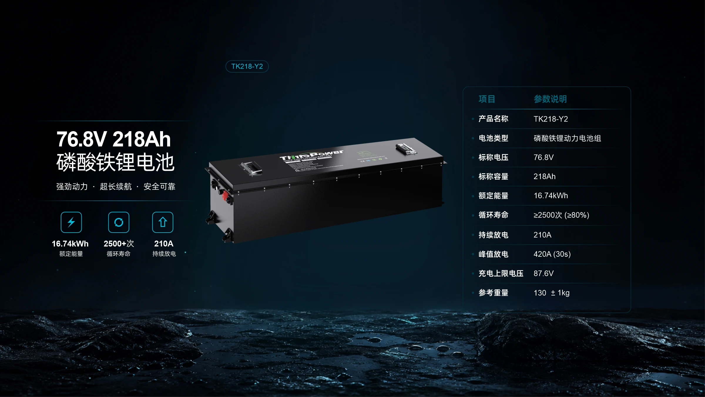 新途动力 76.8V 218Ah 磷酸铁锂电池海报